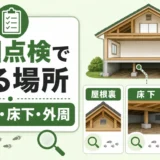 害獣の初回点検で見る屋根裏・床下・外周の場所を示すチェックリスト画像