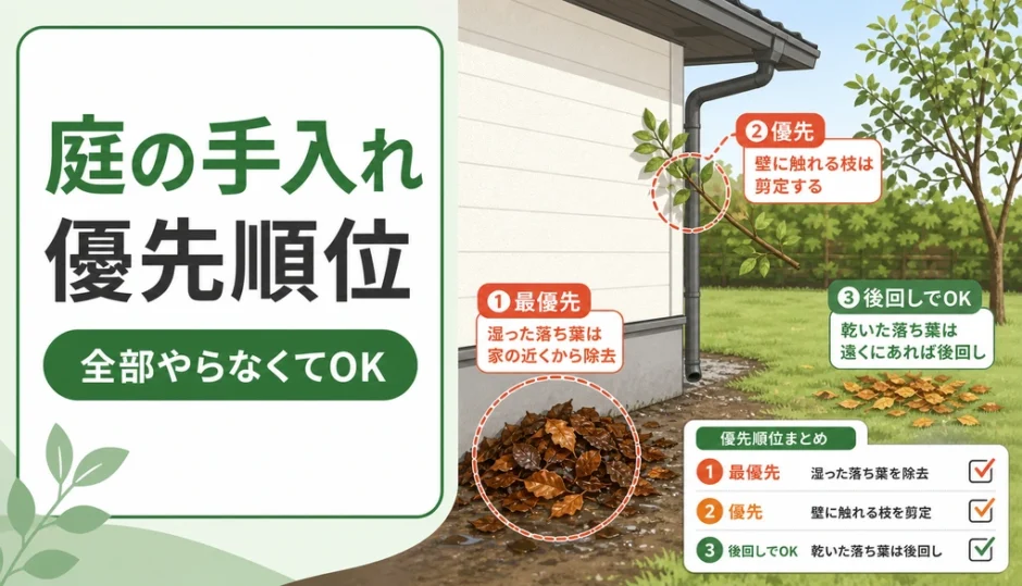 庭の落ち葉と植木の手入れ優先順位を示す図解