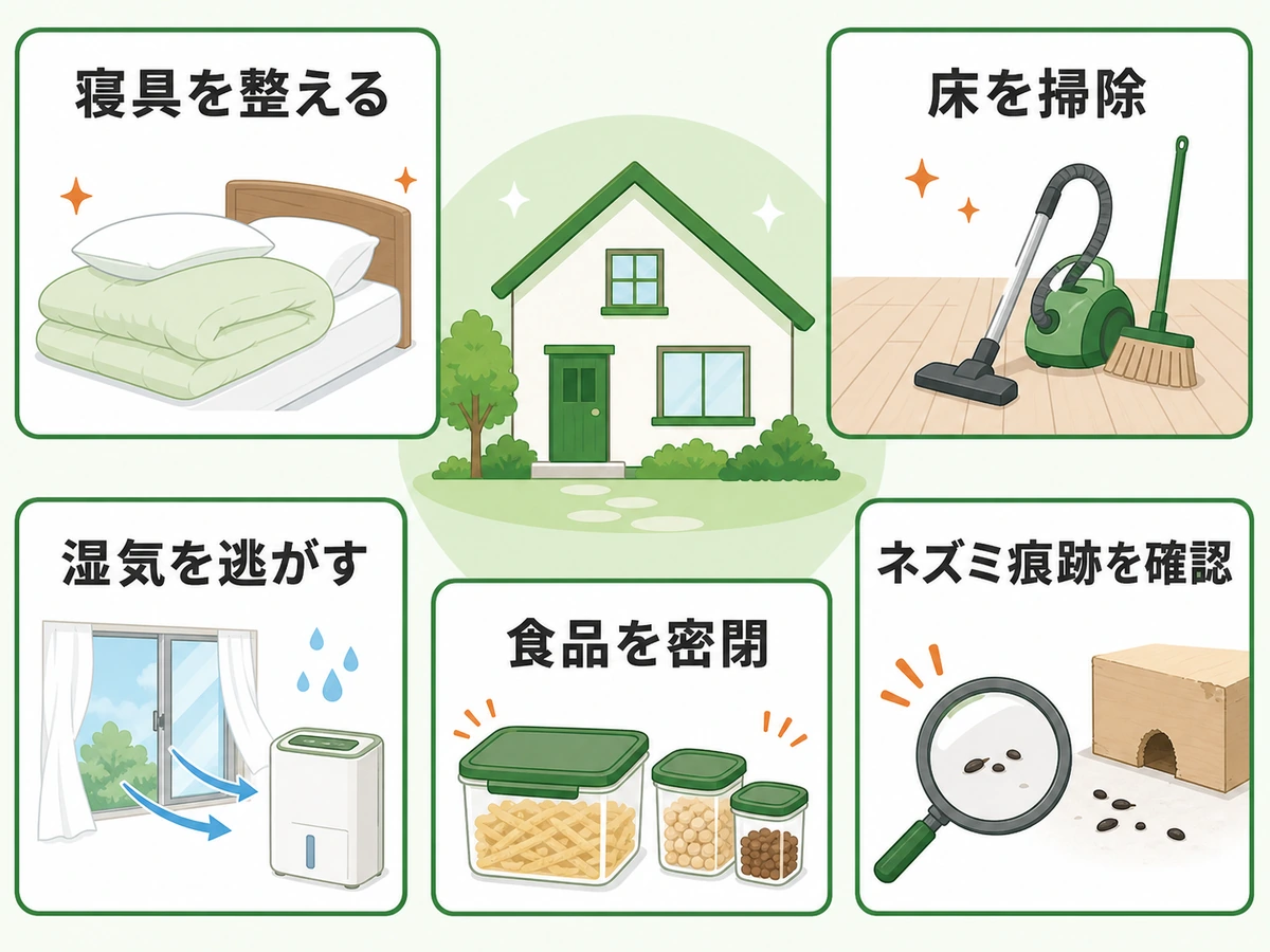 寝具・床・湿気・食品・ネズミ痕跡を確認する家のダニ対策図