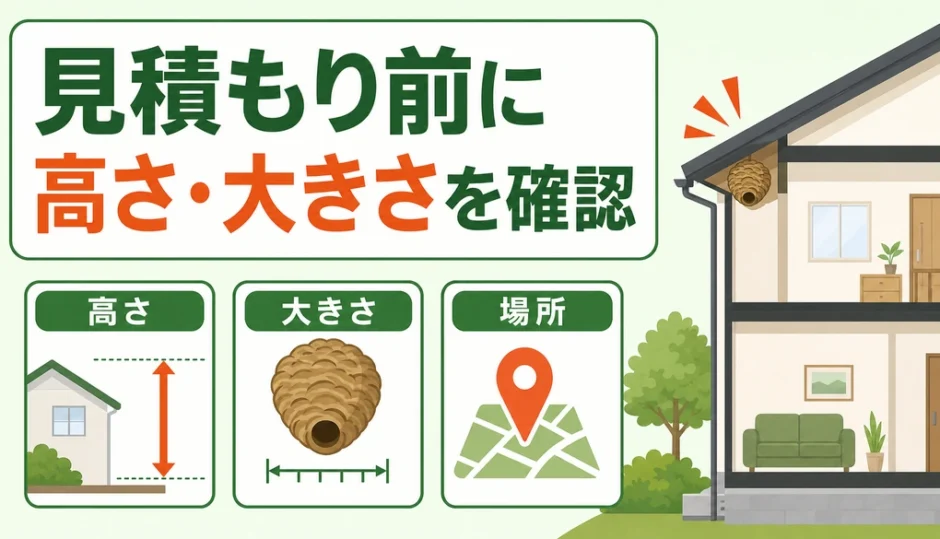 蜂の巣駆除の見積もりで高さ・大きさ・場所を確認する図