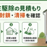 ネズミ駆除の見積もりで回数・封鎖・清掃を確認する図