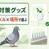 ハト対策グッズを被害レベルと場所で選ぶことを示す比較イラスト