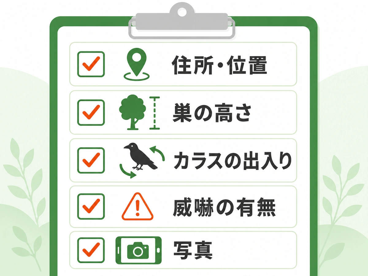 自治体や管理者へ連絡する前に記録する住所・高さ・出入り・威嚇・写真の5項目