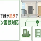 マンションの害獣対応で管理組合・管理会社の役割と費用負担を確認する図