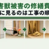害獣被害の修繕費は金額より工事の順番を先に確認することを示す図